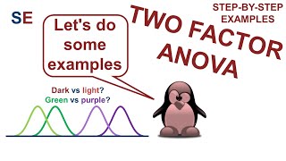 Two factor ANOVA  stepbystep examples [upl. by Nirrep]