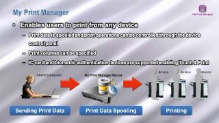 My Print Manager  PageScope Enterprise SuiteiOption [upl. by Eirrab]