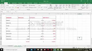 EXCEL MALİYET HESABI [upl. by Tnirb]