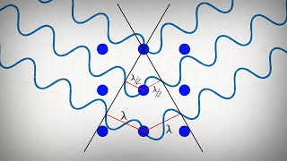 What is Single Crystal Xray Diffraction [upl. by Stasny]