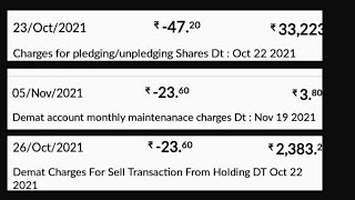 Angel Broking Charges Full Details  Pledging amp Unpledging  Margin Interest  DP amp Holding Charges [upl. by Spear]