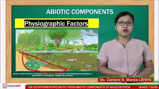 GRADE 7 SCIENCE Q2 DIFFERENTIATE BIOTIC FROM ABIOTIC COMPONENTS OF AN ECOSYSTEM [upl. by Iilek]