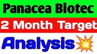 Panacea biotec share🪀panacea biotec share latest news🔥panacea biotec share latest news today [upl. by Yetsirhc724]