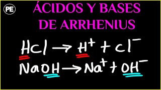 Ácidos y Bases de ARRHENIUS  Teoría de Arrhenius [upl. by Picker991]