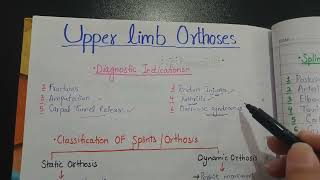 Upper limb Orthosis [upl. by Anelas]