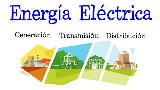 💡Generación Transmisión y Distribución de Energía Eléctrica⚡️ Fácil y Rápido  FÍSICA [upl. by Stranger33]