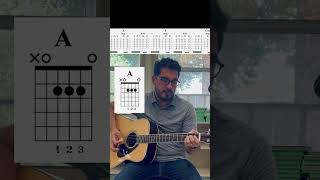 Stargazing  Myles Smith Acoustic Guitar Tutorial w Tabs amp Chords lesson howtoplay cover [upl. by Antin]