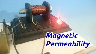 Magnetic Permeability Experiment [upl. by Iolande115]