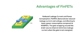 FinFET Technology Explained  Key Advantages and Disadvantages vlsi freshers interview finfet [upl. by Steffane215]