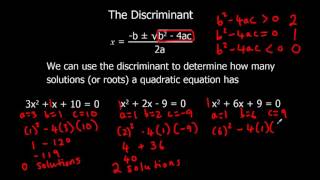 The Discriminant [upl. by Roth]