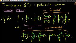 19 Dyson’s equations and selfenergy  Course on Quantum ManyBody Physics [upl. by Hyo609]