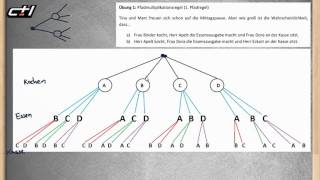 Baumdiagramme und Pfadregeln  Pfadmultiplikationsregel ★ Übung 1 [upl. by Rust691]