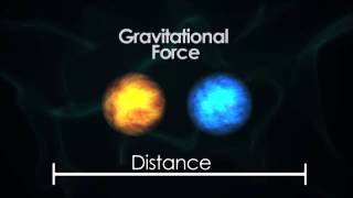 Centre Of Gravity  Defintion Examples Experiment [upl. by Roberto]