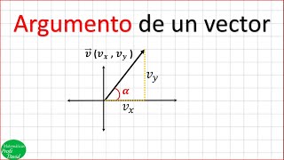 Argumento de un vector geometria [upl. by Josy418]