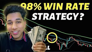 50 EMA TRADING STRATEGY FOR BEGINNERS  THIS EMA STRATEGY MADE YOU PROFITABLE IN FOREX TRADING [upl. by Asselim]