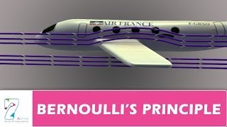 BERNOULLIS PRINCIPLE PART  01 [upl. by Katherine]