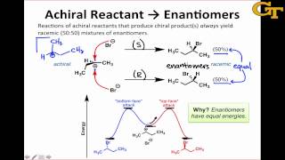 Relative Yields in Syntheses of Chiral Products [upl. by Lledo]