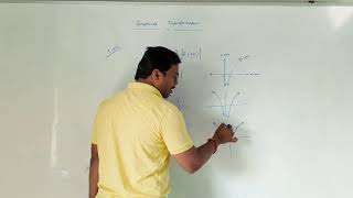 Transformation of Graphs  Class 11  IIT JEE [upl. by Yelir472]