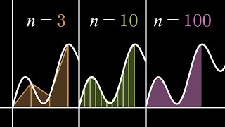 Trapezium Rule [upl. by Ettenyl]