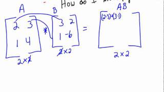 how to multiply 2x2 matrices [upl. by Vilberg]