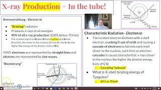 Radiation Safety 2  Target Interactions [upl. by Ferree]