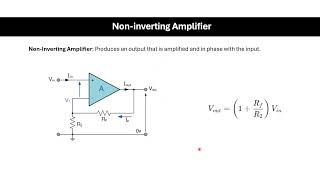 Non Inverting Amplifier Operational amplifier application [upl. by Lethia988]