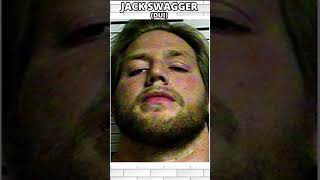 The Mugshots of WWE Wrestlers and Why They Were Arrested [upl. by Nordgren]