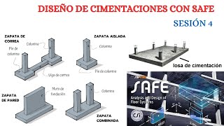 SESIÓN 4 DISEÑO DE CIMENTACIONES CON SAFE [upl. by Earezed]