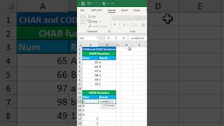 Differences between CHAR and CODE in excel [upl. by Yreffoeg555]