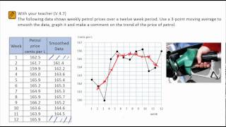 BV DATA Example V 47 3 point moving averages  smoothing [upl. by Akelahs]