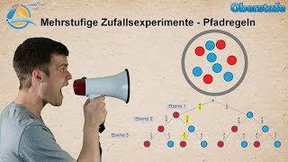 Mehrstufige Zufallsexperimente  Pfadregeln und Baumdiagramme  Gymnasium Wissen [upl. by Innavoig572]