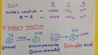 Trick to remember Kolbes reaction and Reimer tiemann reaction with JEE MAIN NEET  ASN CHEMISTRY [upl. by Alli]