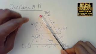 GAMSAT Practice Test 3 Questions 1417 ACERs pink booklet worked answers for ternary graph [upl. by Saraiya897]