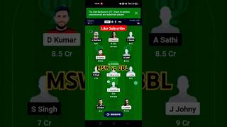 MSW vs BBL MSW vs BBL Dream11 PredictionMSW vs BBL Dream11TeamMSW vs BBL Match 21 ECS T10 Malta [upl. by Eellac786]