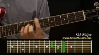 How To Play a G Sharp Chord On The Guitar [upl. by Aicnelev]