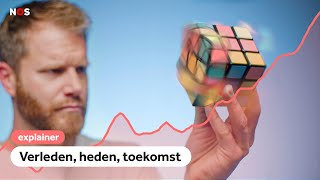 Klimaatverandering in 3x10 minuten [upl. by Derwon]