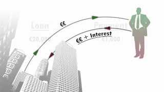 A Feasibility Study Loan Amortization [upl. by Salvador]