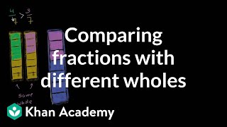 Clarification Comparing fractions of different wholes  3rd grade  Khan Academy [upl. by Zoilla167]