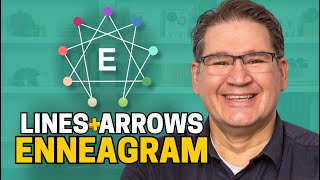 Episode 241 Understanding the Impact of the Enneagram Lines and Arrows [upl. by Anyar113]