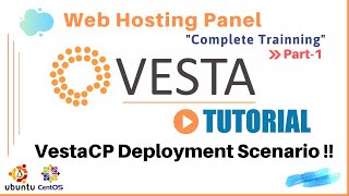 VestaCP Tutorial  Part1  VestaCP Deployment Scenario [upl. by Boys]