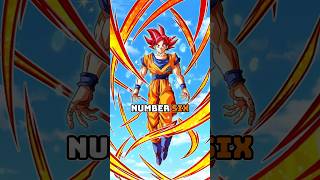 Ranking Strongest Forms Of Goku [upl. by Damali205]