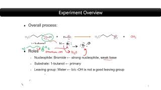 nButyl bromide Synthesis by SN2 Reaction [upl. by Milissa114]