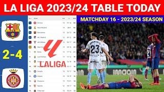 Spain La Liga Table Updated Today Barcelona vs Girona 24 Match 16¦Laliga Table ampStandings 20232024 [upl. by Intyrb195]