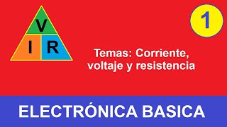 Conceptos básicos de la electrónica [upl. by Tserrof]