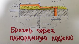 Монтаж бризера через лоджию с панорамным остеклением ЖК quotСтоличныйquot г Казань [upl. by Bradly]