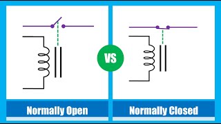 Difference between NO and NC contact relay  Normally Open vs Normally Closed Relay Contacts [upl. by Pengelly329]