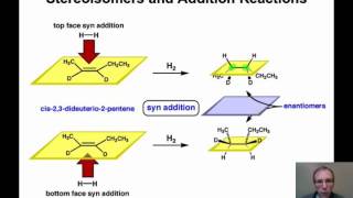 Stereoisomers and Addition Reactions [upl. by Muirhead]