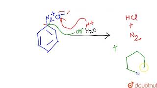 Benzene diazonium chloride on hydrolysis gives [upl. by Katerine401]