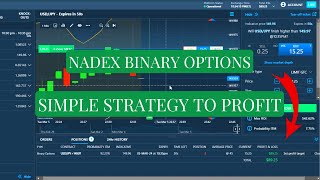 Simple NADEX Binary Options Strategy  How I Profit [upl. by Tremaine]