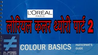 L’oreal Hair COLOR THEORY PART 2 TUTORIAL IN HINDI [upl. by Fessuoy]